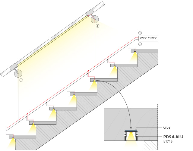 LED-подсветка ступений и перил на лестнице в доме